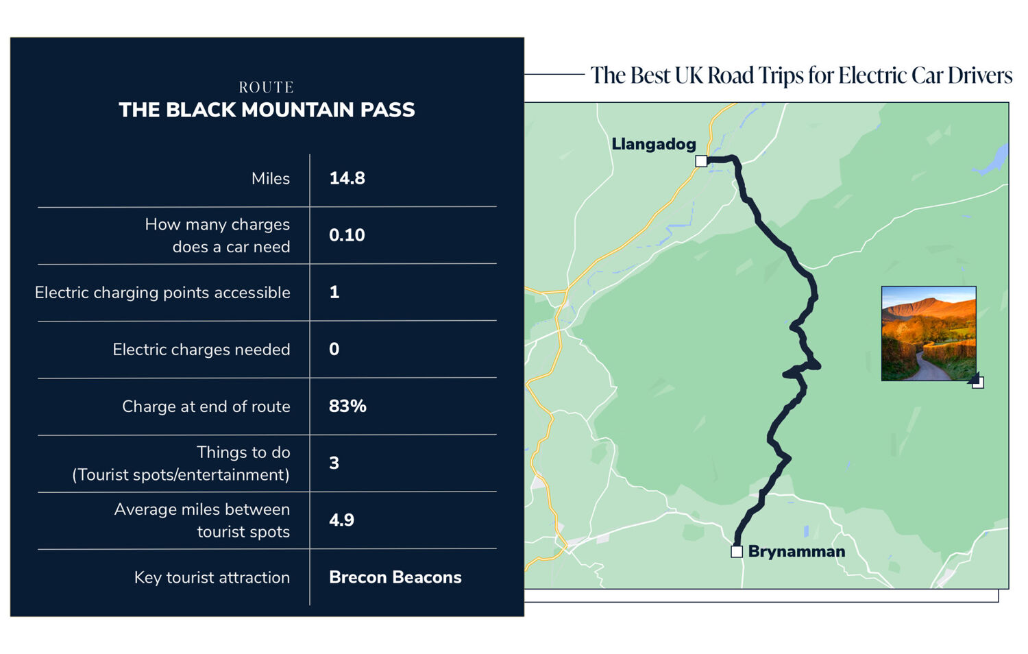 Blackmountain
