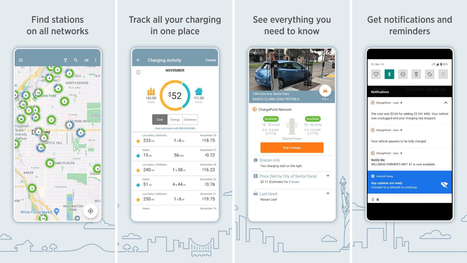 ChargePoint